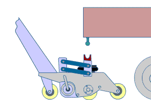 Rollers F 1500 A